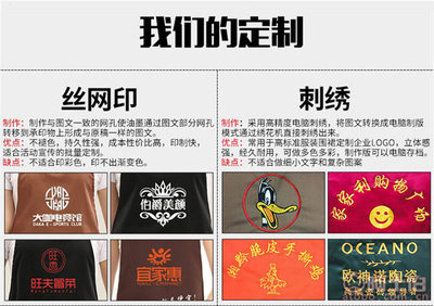 【穆靜包裝廠家直銷廚房圍裙韓版家居圍裙餐飲廣告圍裙男士圍裙定制印刷】雄縣朱各莊鎮穆靜包裝廠 - 產品庫