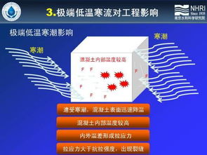 院士專家云集，共謀行業(yè)創(chuàng)新 第六屆水庫大壩新技術(shù)推廣研討會在杭召開